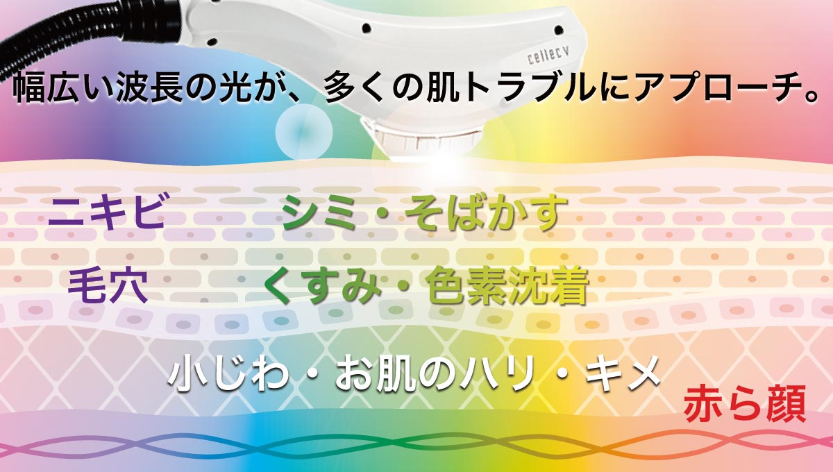 しみ、くすみ、そばかす、赤ら顔、にきび、にきび跡…あらゆる肌の悩みに応える幅広い波長の光